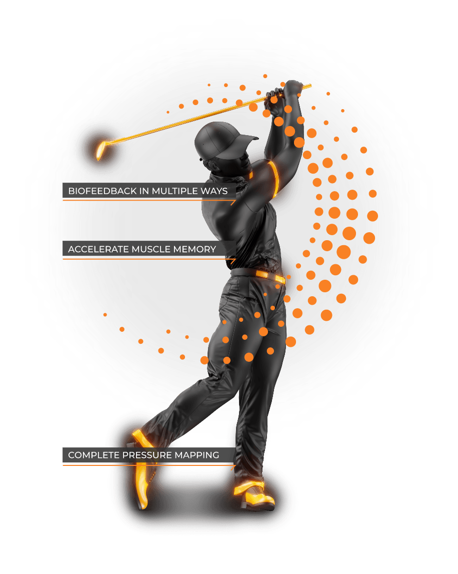 Leading Edge Technology Golf Coaching